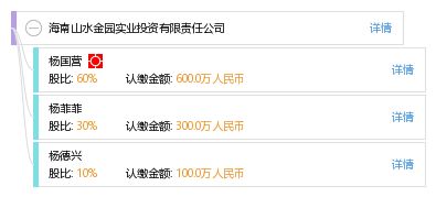 探尋海南山水金園 實業投資的在地化實踐與可持續發展之道